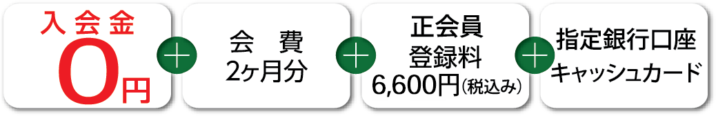 会費2ヶ月分、カード登録料三千円、横2.5センチメートル縦3センチメートルの写真一枚（スナップ写真可）、ゆうちょ銀行の通帳と印鑑をご用意ください。入会金は0円になります。